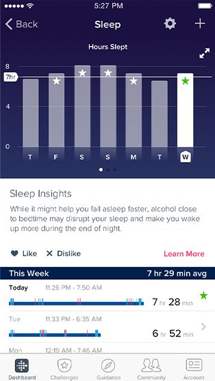 Información sobre tu sueño